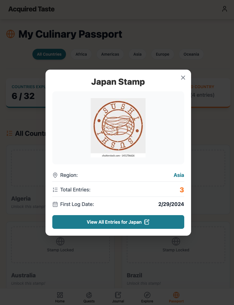 Acquired Taste Cultural Feasts list